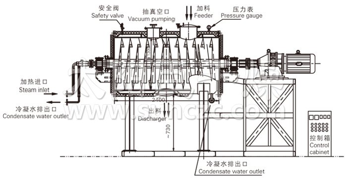 真空耙式干燥機(jī)結(jié)構(gòu)示意圖